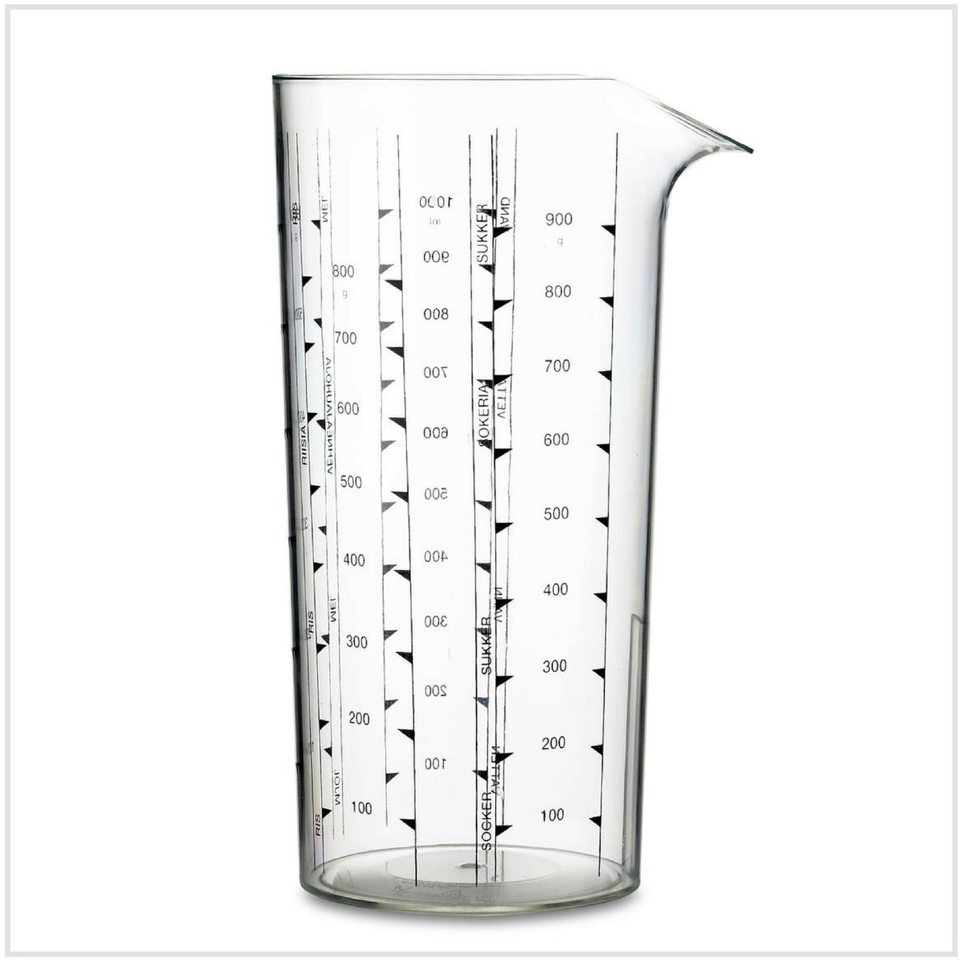 Measuring Cups & Jugs
